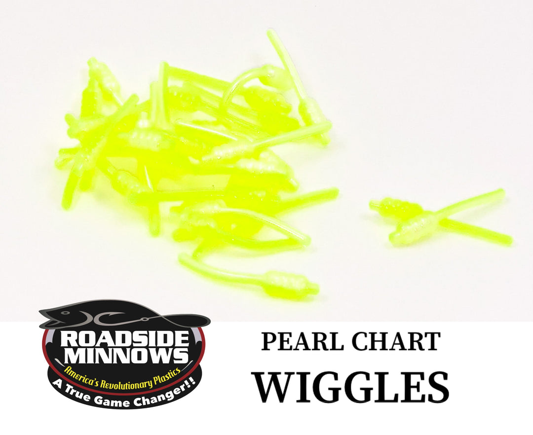 Wiggles - Roadside Minnows