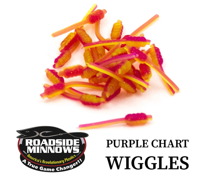 Wiggles - Roadside Minnows
