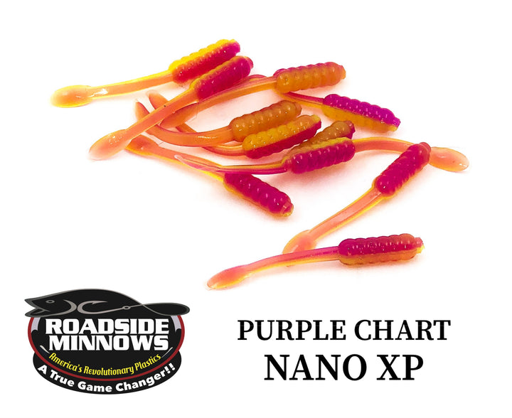 XP 1.25 - Roadside Minnows